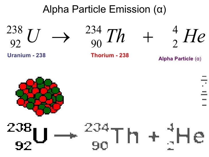 Uranium 238 Radioactive Decay Equation Tessshebaylo