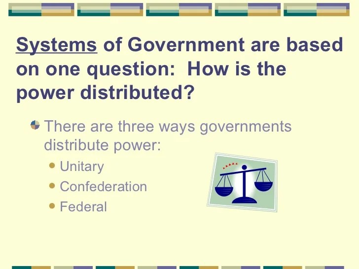 Unit 3 Forms Systems Of Government Powerpoint