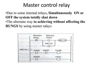 MECHATRONICS-UNIT 4-PROGRAMMABLE LOGIC CONTROLLER .ppt