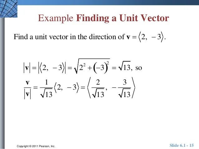 Unit 6.1