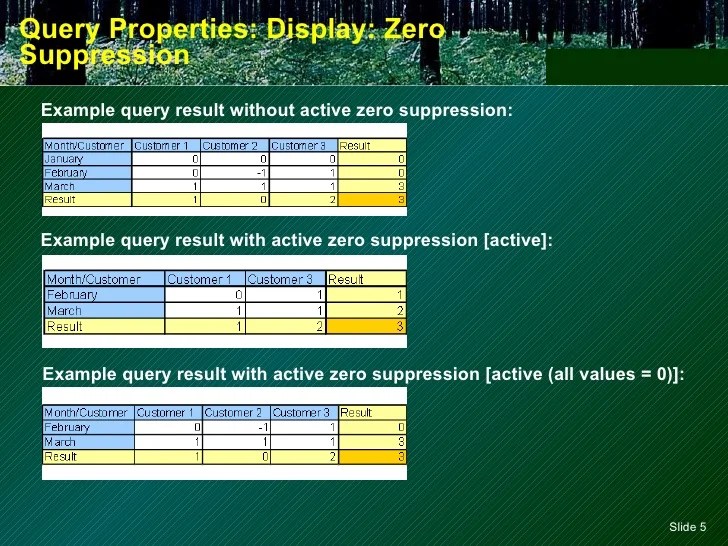Bex Query Designer Query Properties http//sapdocs.info