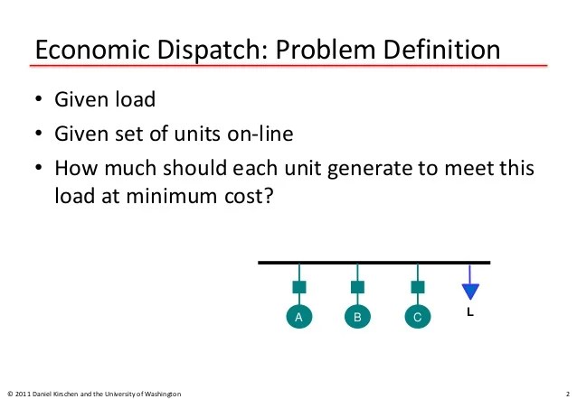 Unit commitment in power system