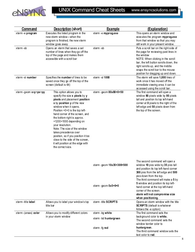 UNIX Command Cheat Sheets UNIX Command Cheat Sheets