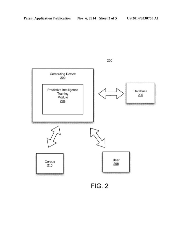 Electronically Stored Information