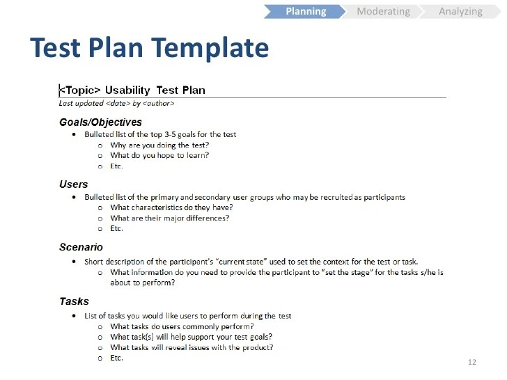 Usability Testing Fundamentals