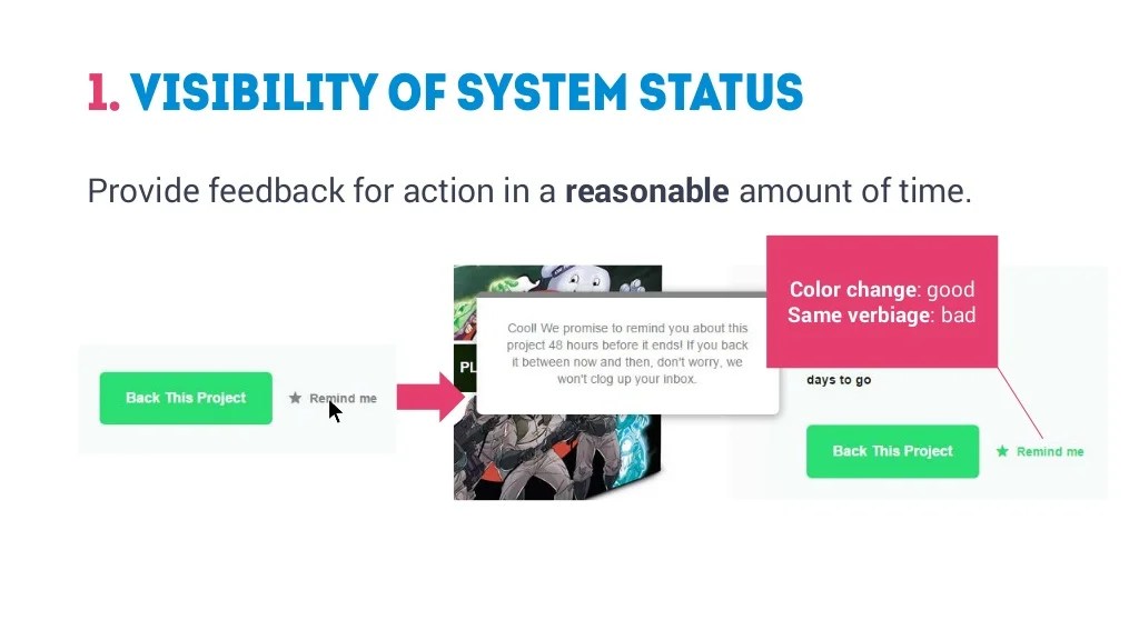 1. VISIBILITY OF SYSTEM STATUS
