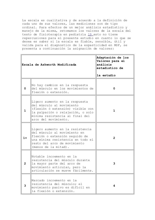 ESCALA MODIFICADA DE ASHWORTH PDF