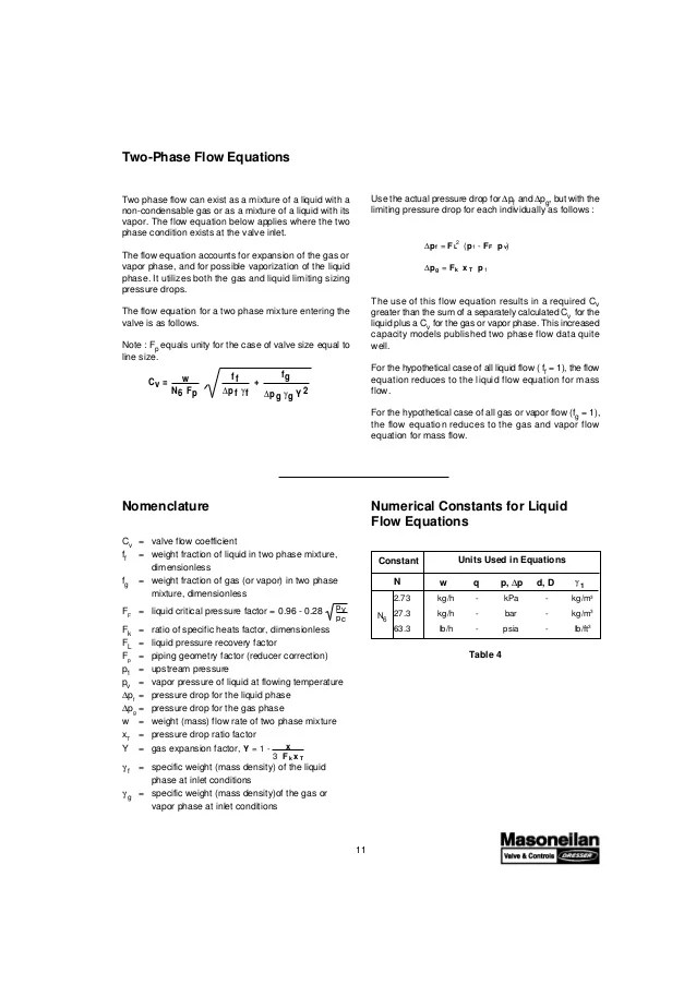 Valvula masoneilan handbook for control valve sizing