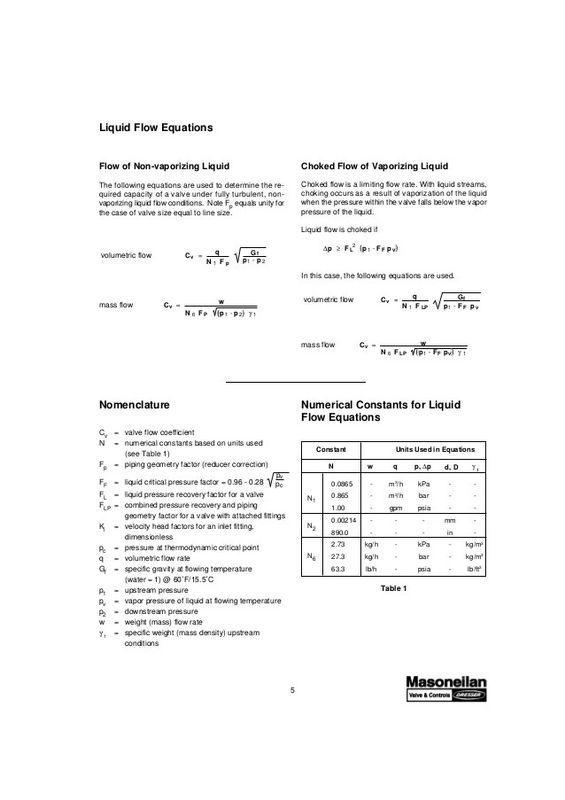 Valvula masoneilan handbook for control valve sizing