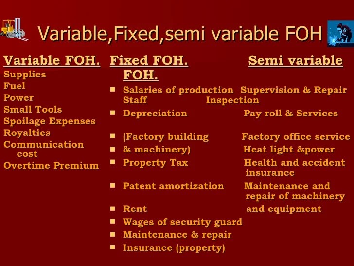 Variable,Fixed,Semi Variable Factory Overhead