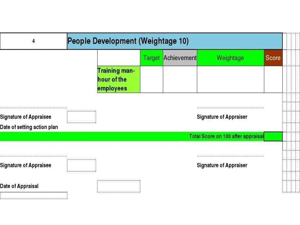 Variable pay