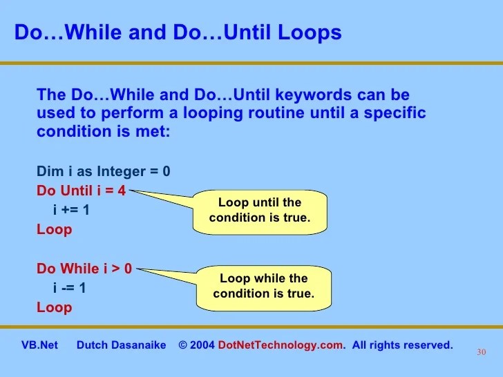 Language Fundamentals