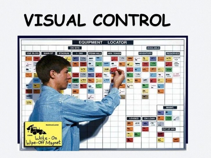 Visual control final presentation