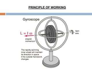 vdocument.in_gyroscope-presentation.pptx
