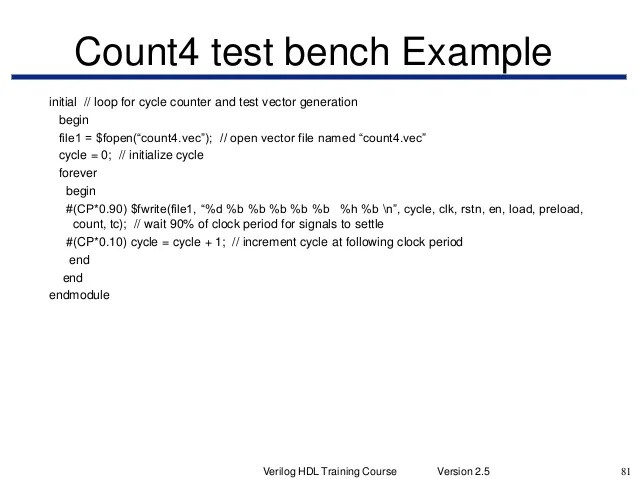 Test Bench In Verilog Examples aaaai2