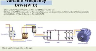 Vfd (Variable Frequency Drive) | PPTX