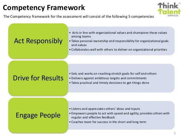 Virtual development centres competency framework