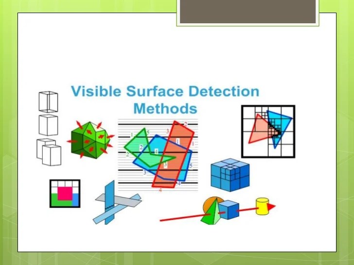 Visible surface detection methods