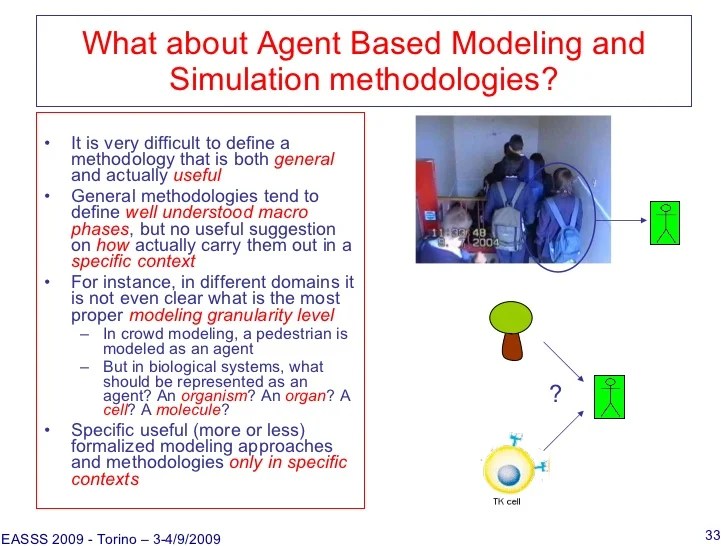 Agentbased modeling and simulation tutorial EASSS 2009 Giuseppe