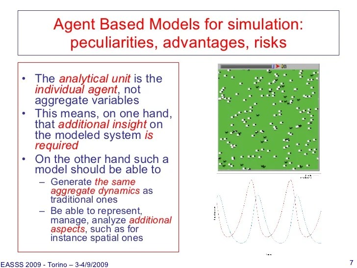 Agentbased modeling and simulation tutorial EASSS 2009 Giuseppe