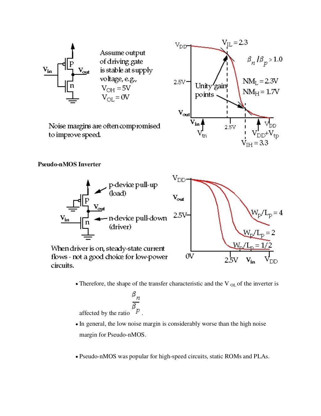 Very Large Scale Integration VLSI
