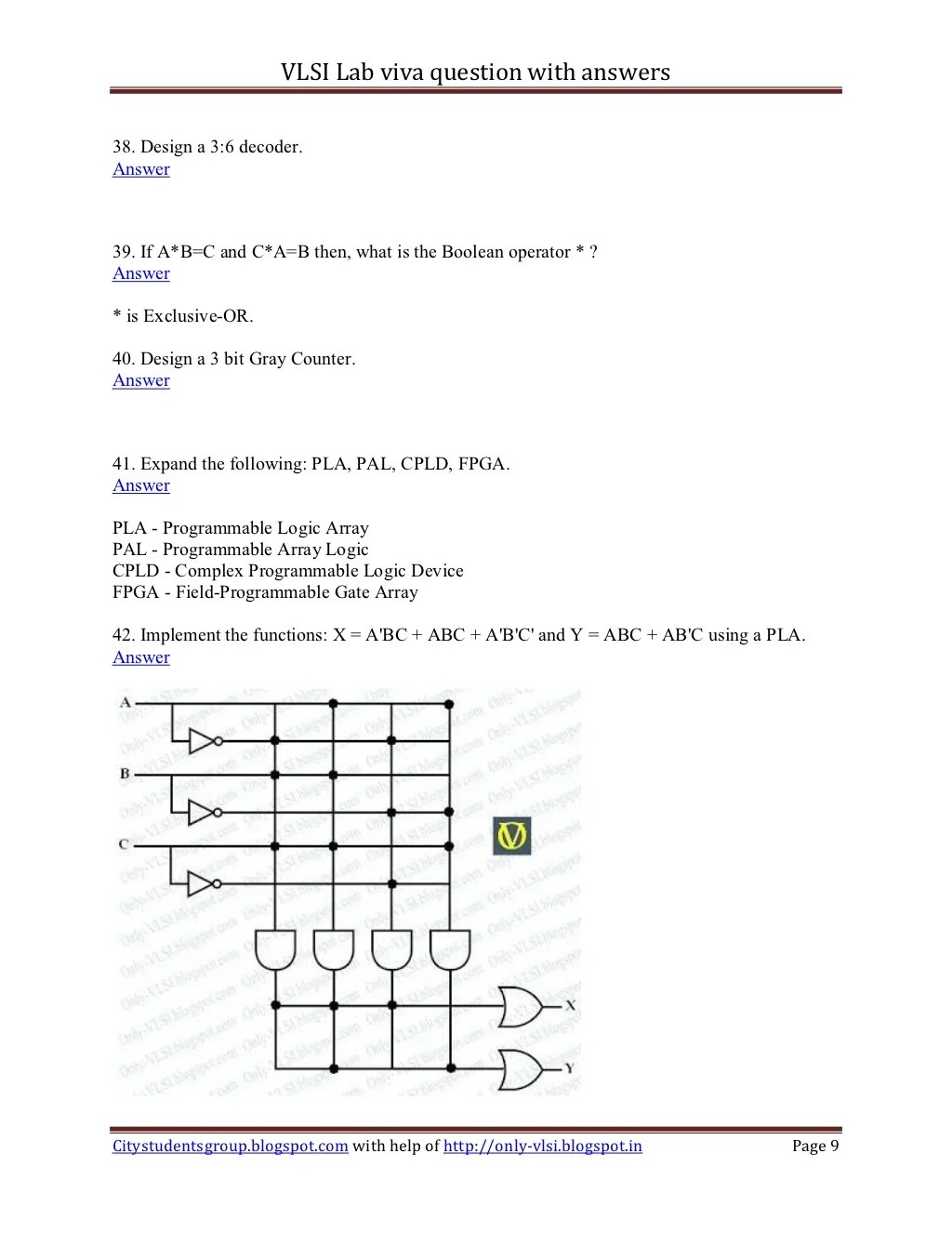Vlsi lab viva question with answers