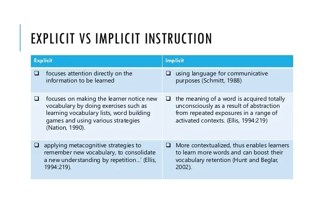 Vocabulary Teaching Implicit vs Explicit Instruction