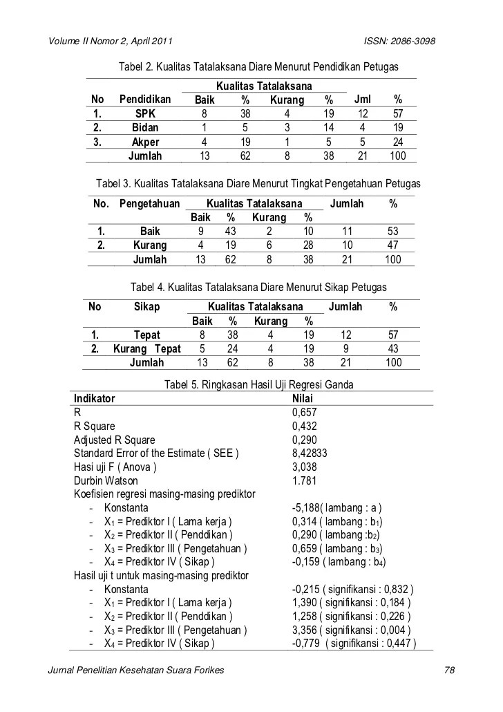 Volume2 nomor2