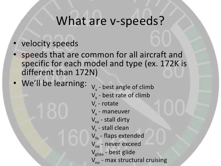 Vspeeds (Groups B/D)