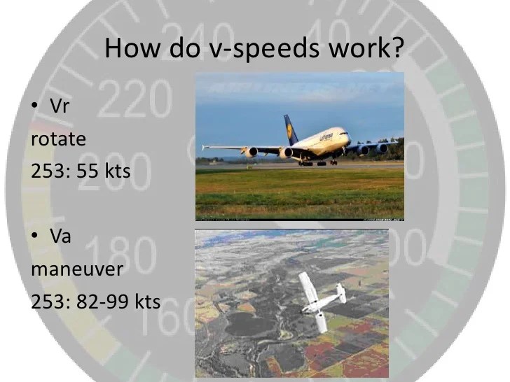 Vspeeds (Groups B/D)