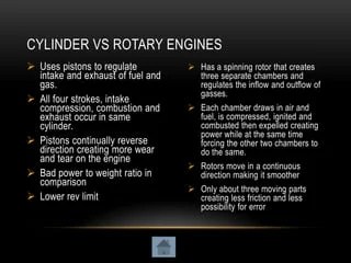 Wankel engine | PPTX