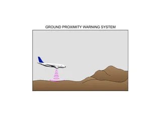 B 737NG Warning systems. | PPTX