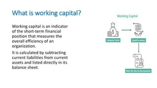 Working Capital Management _Introduction.pptx