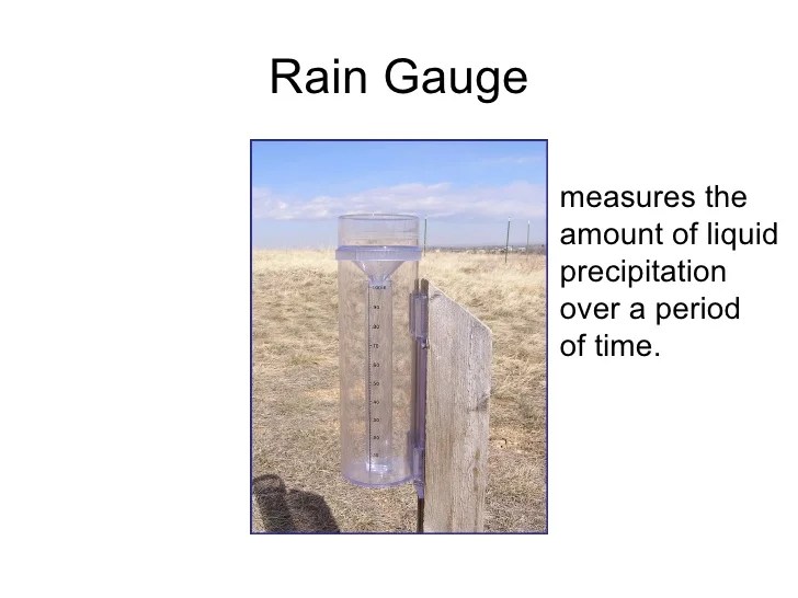 Rain Gauge Facts For Kids Kids Matttroy