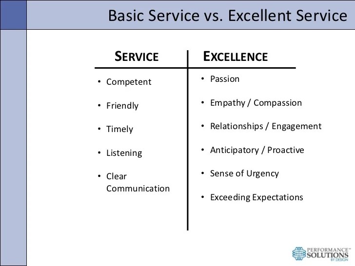 Creating a Culture of Service Excellence