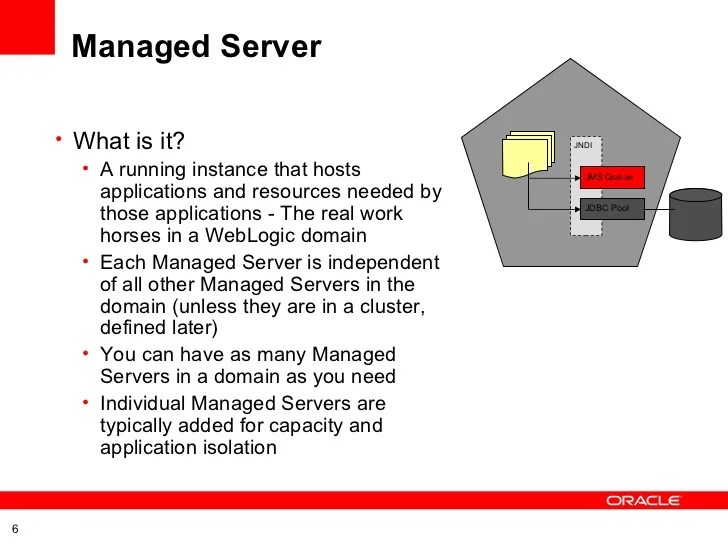 Oracle Logic Server Basic Concepts