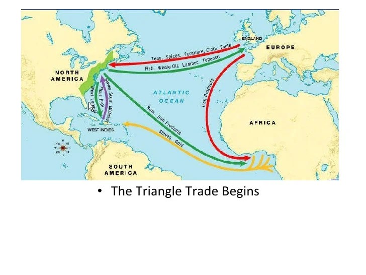 Website columbian exchange