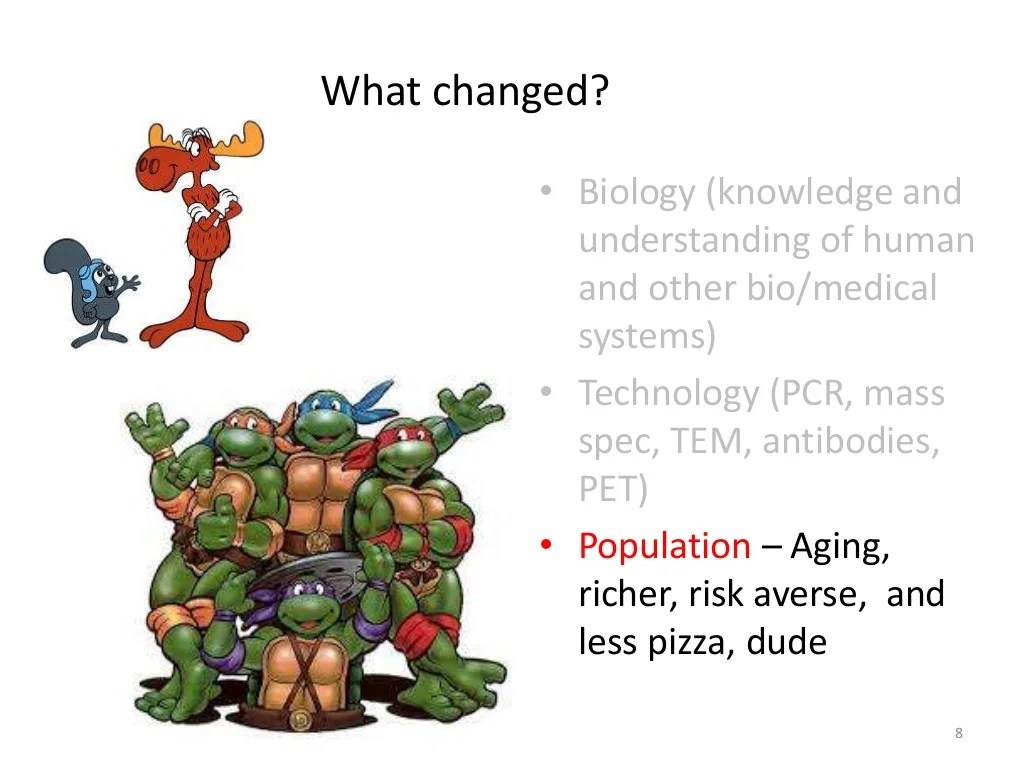 What changed? • Biology (knowledge