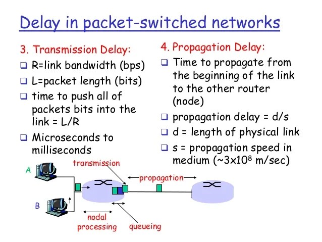 Week2 lec3bscs1