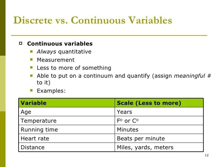 Variables