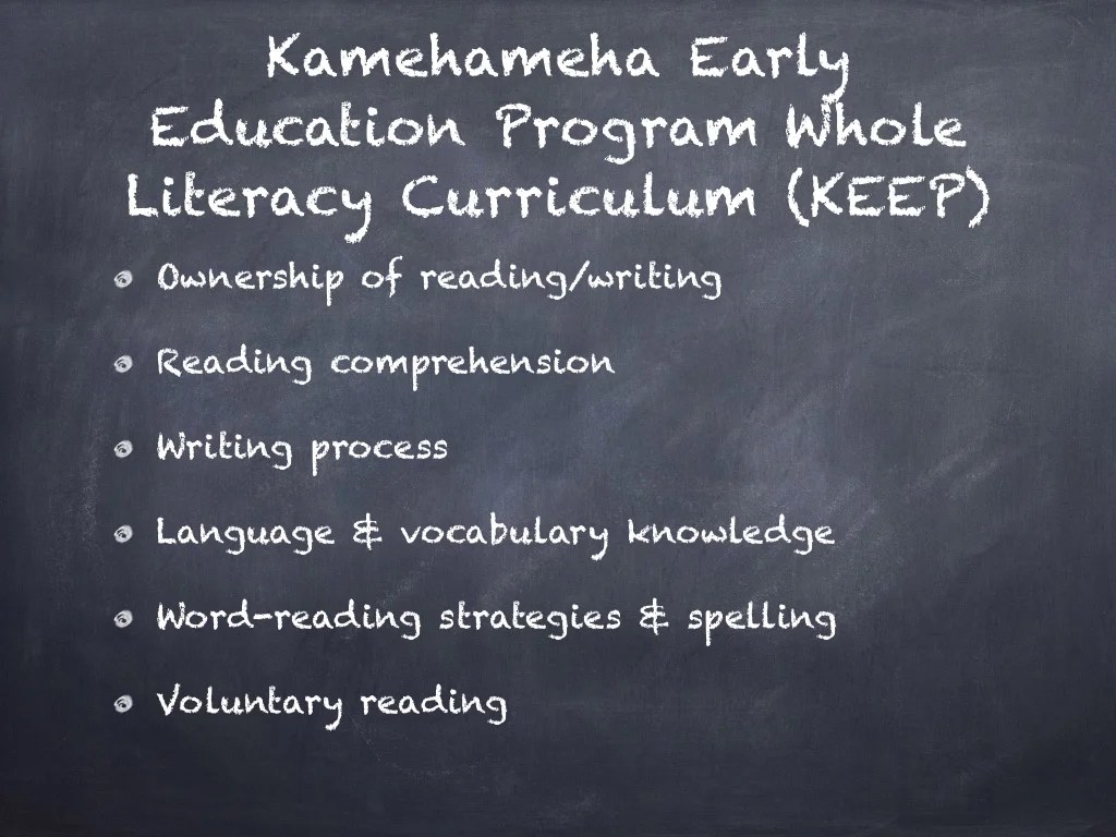 Reading Intervention Programs