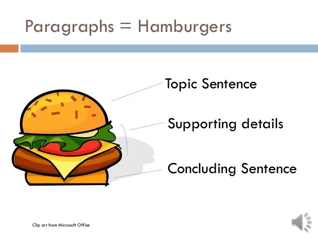 Week4 powerpointtopicsentences Week4 powerpointtopicsentences