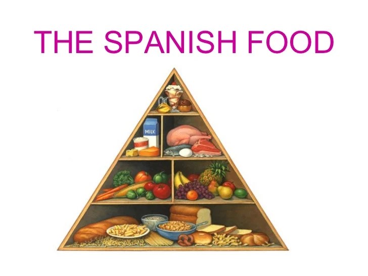 What and when we eat in Spain