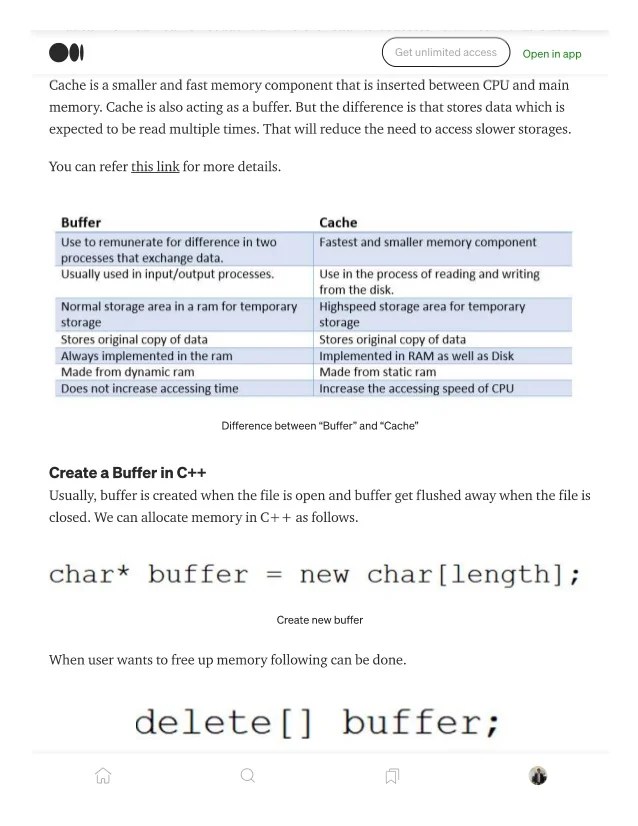 What does Buffer in C++ means.pdf