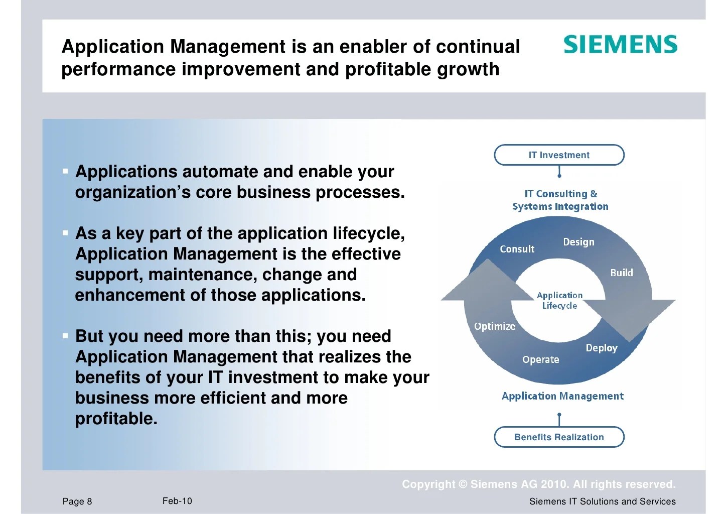 What is Application Management?