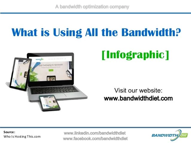 What is using all the bandwidth?