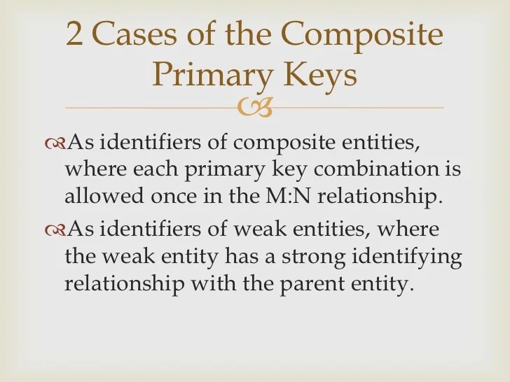 When to use composite primary keys