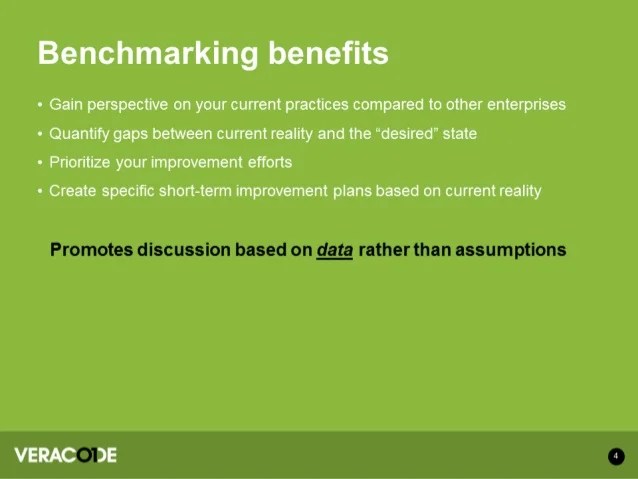 Why Benchmark Application Security Veracode Why Benchmark Application Security Veracode