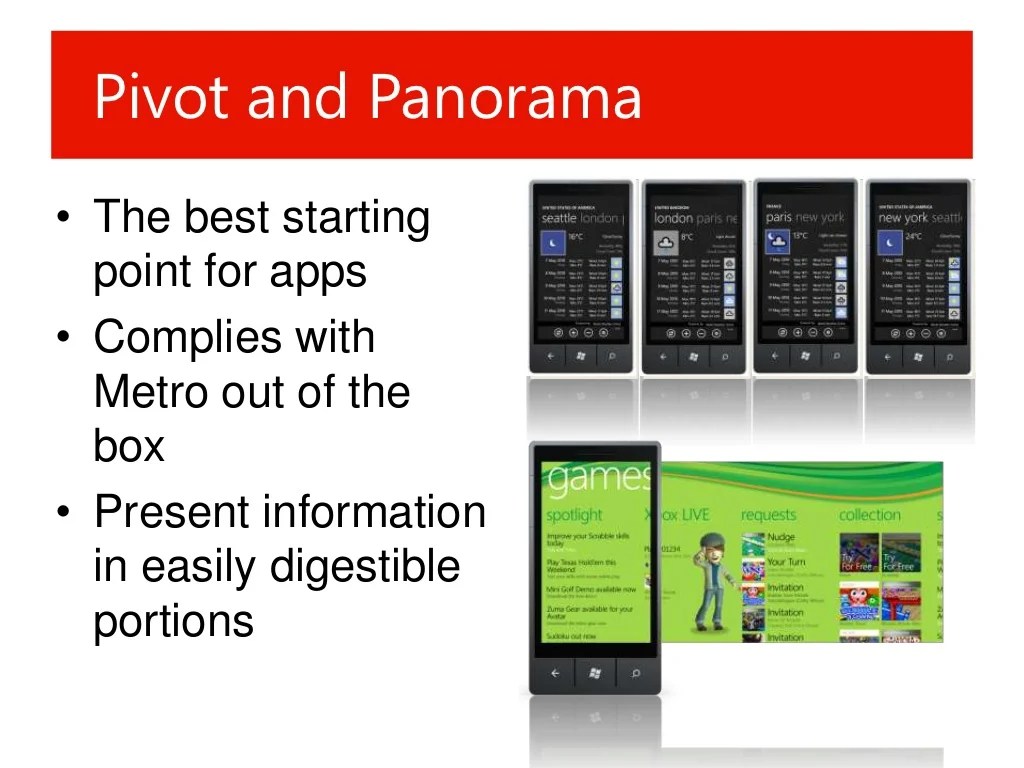 Windows phone app development overview