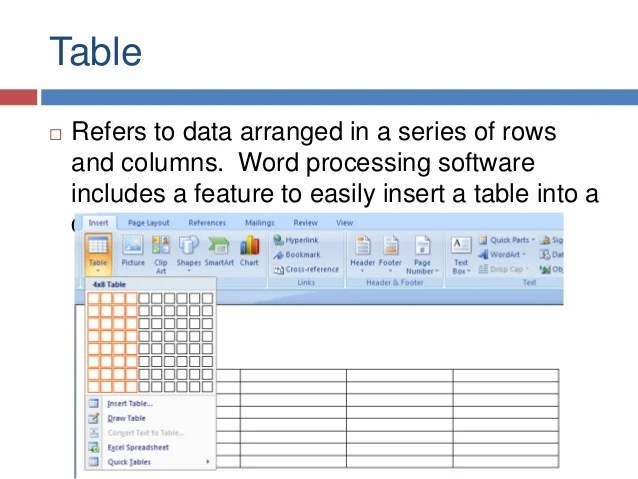 Word Processing Introduction